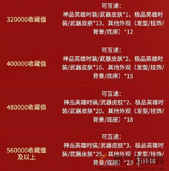 永劫无间手游互通名单一览(图2) 永劫无间手游互通名单一览(图2)