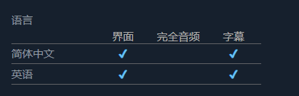 城堡征服者发售平台介绍(图2) 城堡征服者发售平台介绍(图2)