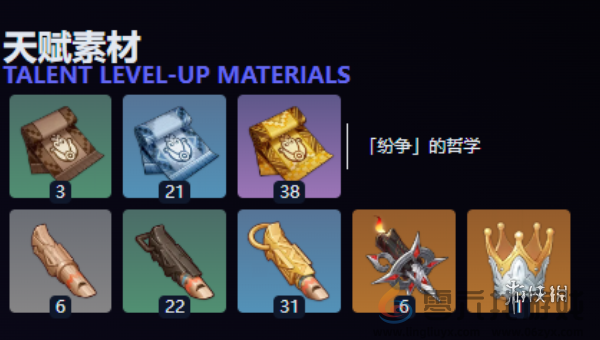 原神卡齐娜突破材料(图1) 原神卡齐娜突破材料(图1)