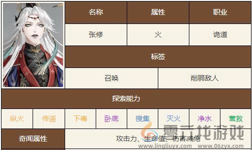 如鸢角色图鉴大全(图16) 如鸢角色图鉴大全(图16)
