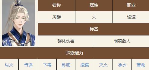 如鸢周群技能是什么(图4) 如鸢周群技能是什么(图4)