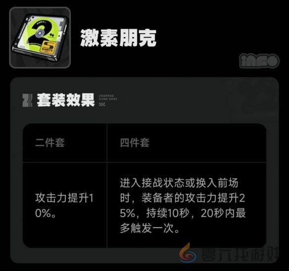 绝区零激素朋克驱动盘词条如何搭配(图1) 绝区零激素朋克驱动盘词条如何搭配(图1)