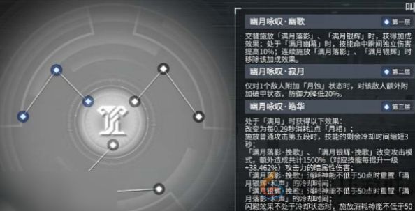 深空之眼幽月塞勒涅刻印搭配推荐(图1)