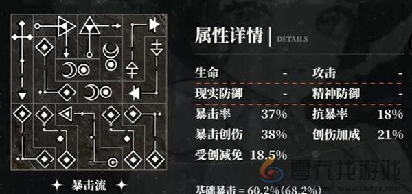 重返未来1999天使娜娜共鸣怎么摆(图7) 重返未来1999天使娜娜共鸣怎么摆(图7)