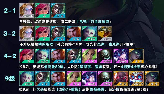 金铲铲之战龟壳皮城枪阵容推荐(图3) 金铲铲之战龟壳皮城枪阵容推荐(图3)