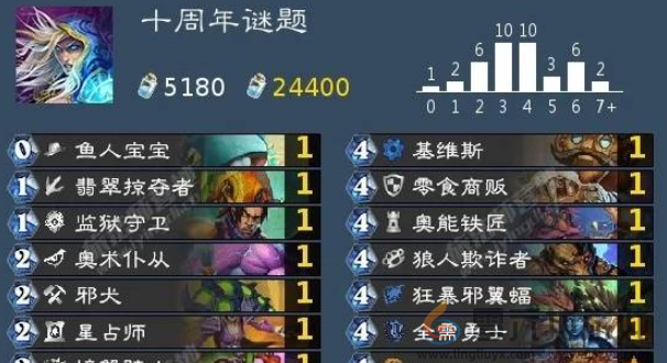 炉石传说十周年解谜卡背怎么获得(图10) 炉石传说十周年解谜卡背怎么获得(图10)