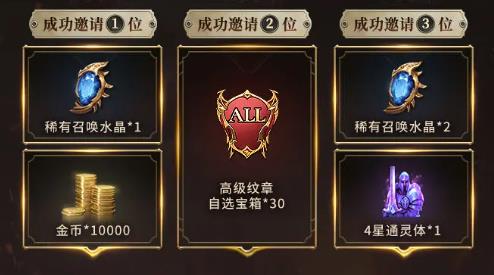 潮汐守望者公测福利有哪些(图4) 潮汐守望者公测福利有哪些(图4)