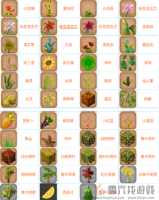 迷你世界农作物合成表大全(图2) 迷你世界农作物合成表大全(图2)