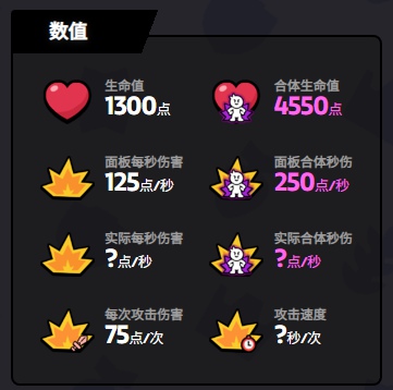 爆裂小队梅维斯技能是什么(图8) 爆裂小队梅维斯技能是什么(图8)