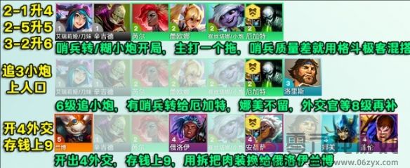 云顶之弈手游S13哨兵小炮阵容玩法介绍(图2) 云顶之弈手游S13哨兵小炮阵容玩法介绍(图2)