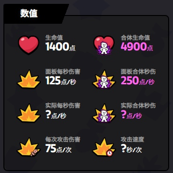 爆裂小队恐怖博士技能介绍(图8) 爆裂小队恐怖博士技能介绍(图8)