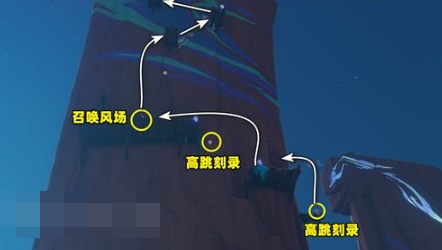 原神浮羽之滨的迷局怎么过(图4) 原神浮羽之滨的迷局怎么过(图4)