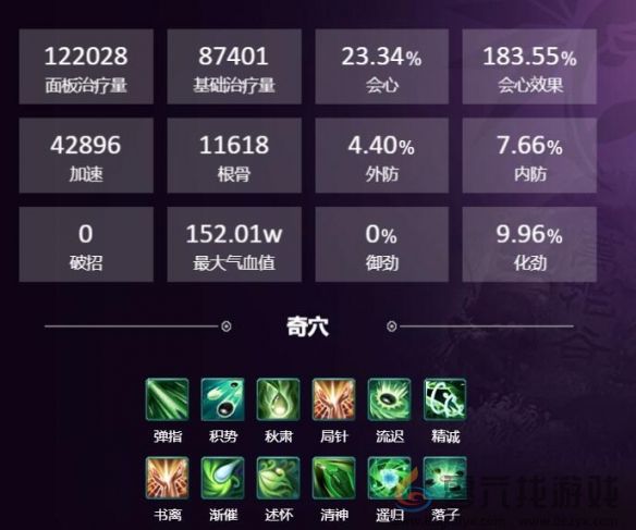 剑网3丝路风语PVE离经易道配装攻略(图4)