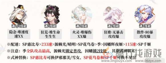 阴阳师鼠鼠有余阵容搭配推荐(图2)