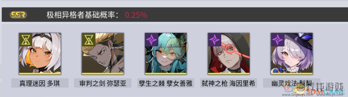 伊瑟开荒阵容搭配攻略(图2) 伊瑟开荒阵容搭配攻略(图2)