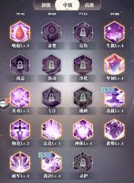 斗罗大陆武魂觉醒联盟内政如何提升(图2) 斗罗大陆武魂觉醒联盟内政如何提升(图2)