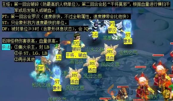 梦幻西游无相菩提副本任务攻略(图9) 梦幻西游无相菩提副本任务攻略(图9)