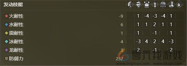 怪物猎人荒野狩猎笛输出流配装搭配分享(图5) 怪物猎人荒野狩猎笛输出流配装搭配分享(图5)