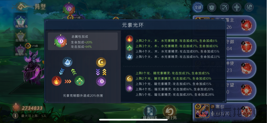 伊札之林新手玩法攻略(图6)